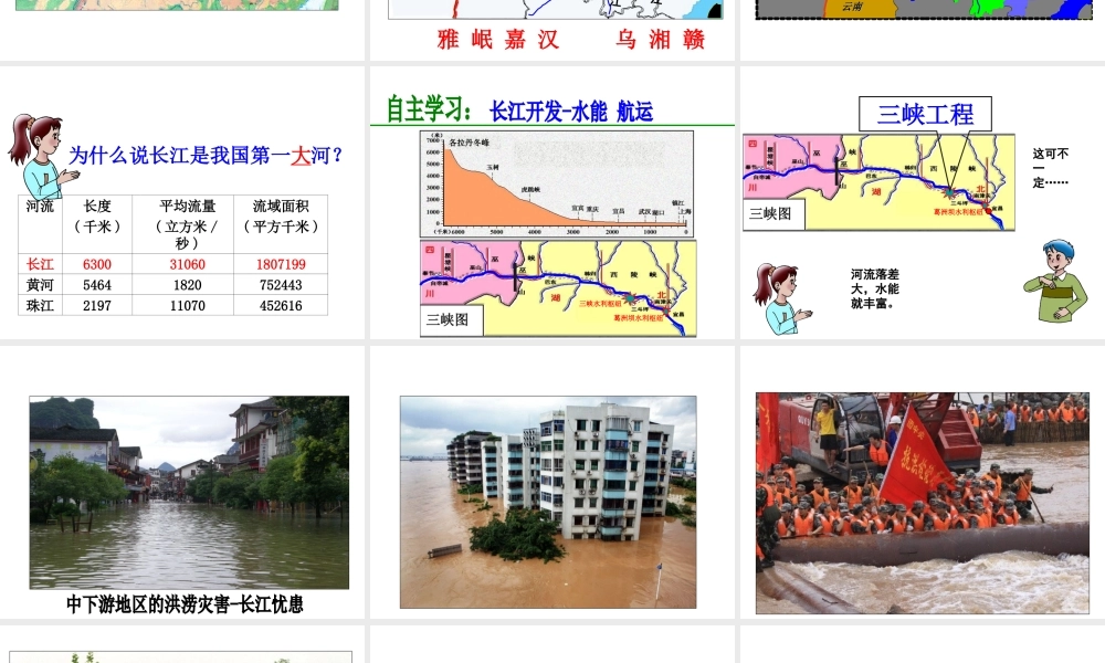 八年级地理上册 中国的河流课件 湘教版