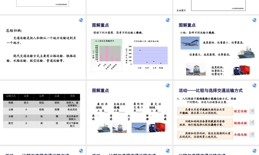 八年级地理上册 第四章 第一节 交通运输教学课件 （新版）新人教版-（新版）新人教版初中八年级上册地理课件