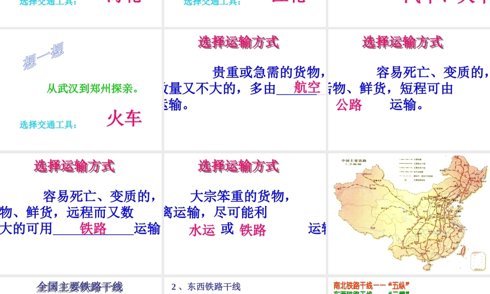 八年级地理上册 中国的交通课件 新人教版-新人教版初中八年级上册地理课件