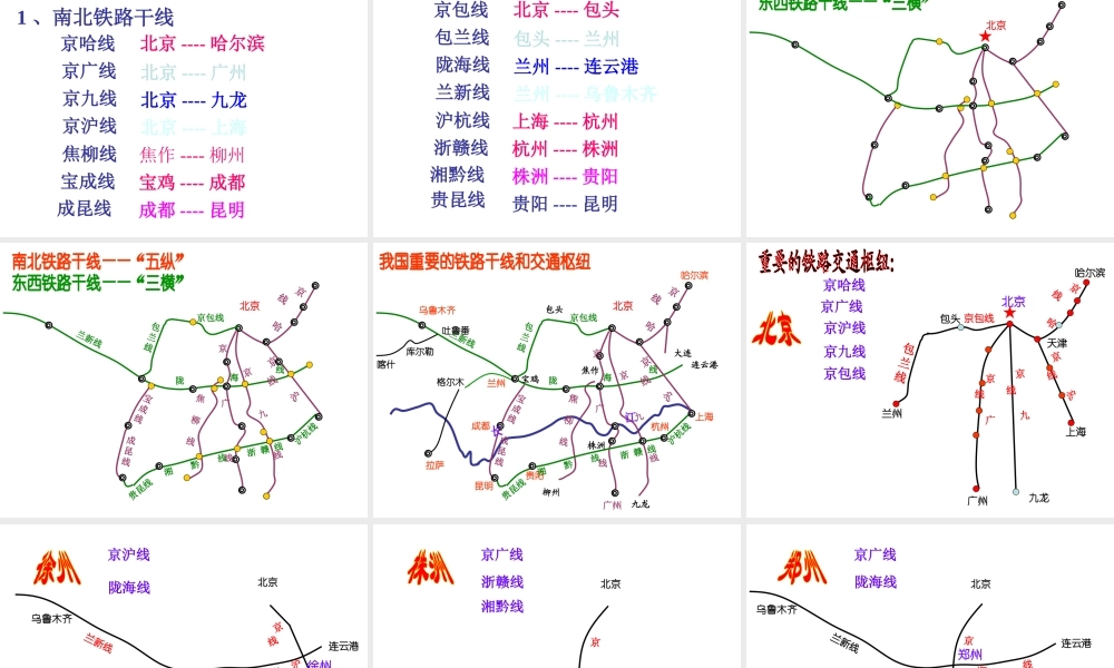 八年级地理上册 中国的交通课件 新人教版-新人教版初中八年级上册地理课件
