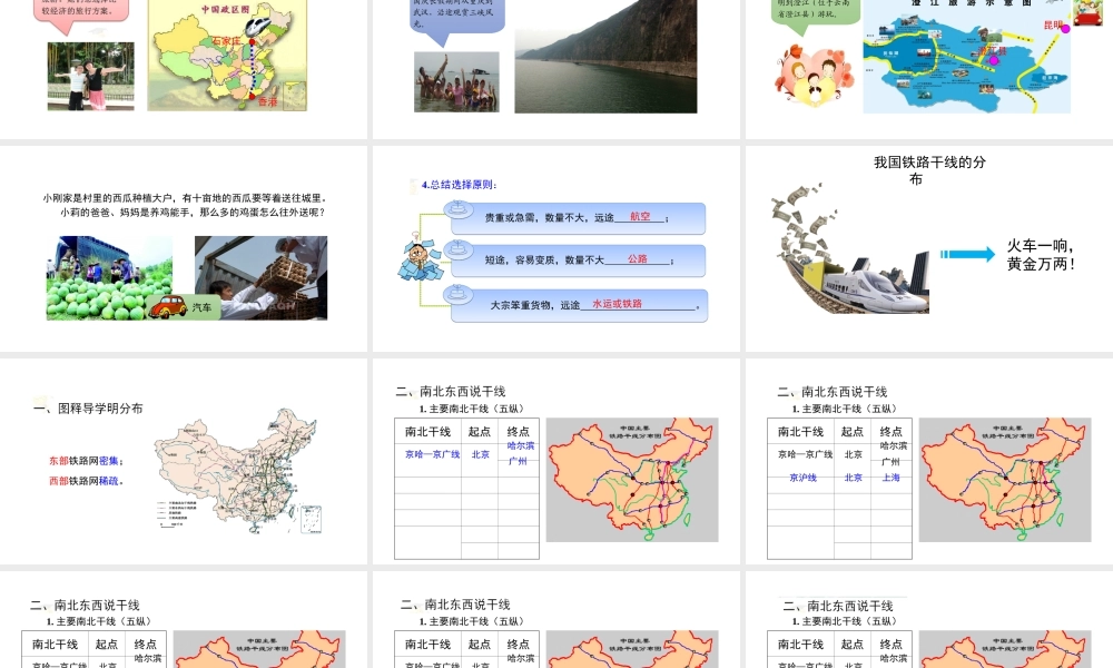 八年级地理上册 第四章 第一节 交通运输课件 （新版）新人教版-（新版）新人教版初中八年级上册地理课件
