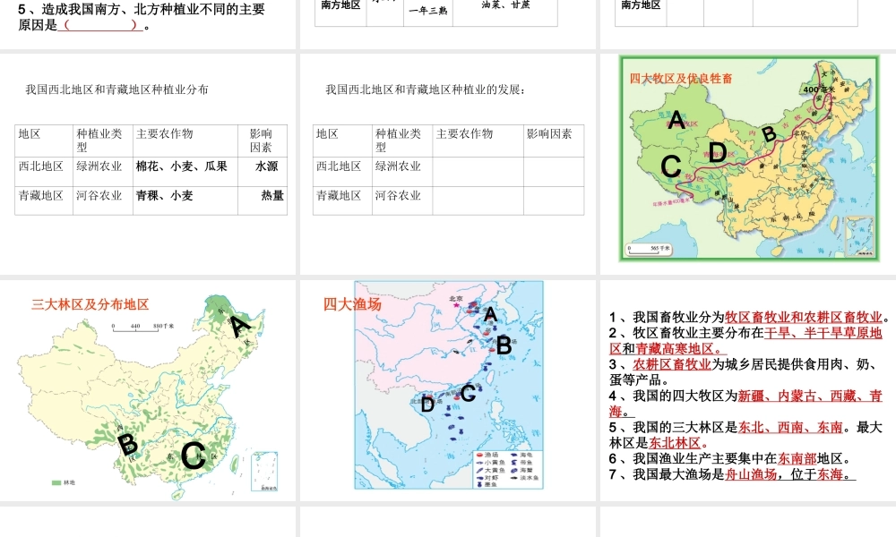 八年级地理上册 中国的经济与文化复习课件 商务星球版