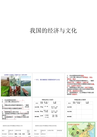 八年级地理上册 中国的经济与文化复习课件 商务星球版