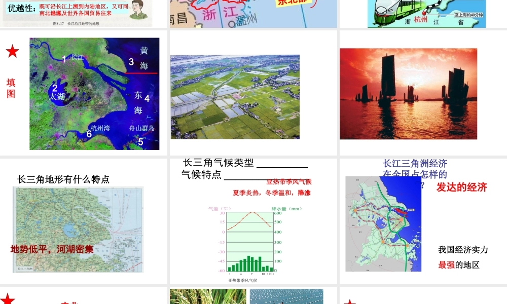 八年级地理下册 6.4 长江三角洲地区--城市密集的区域课件 晋教版-人教版初中八年级下册地理课件