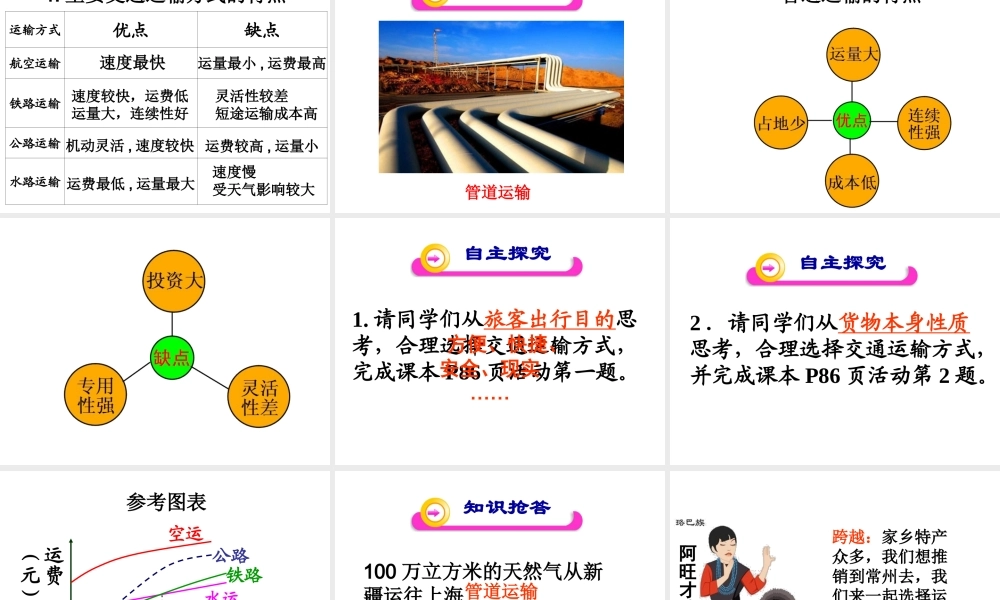 八年级地理上册 第四章 第一节 交通运输课件 （新版）新人教版