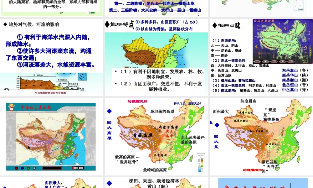 八年级地理上册 中国的自然环境复习课件 （新版）新人教版-（新版）新人教版初中八年级上册地理课件