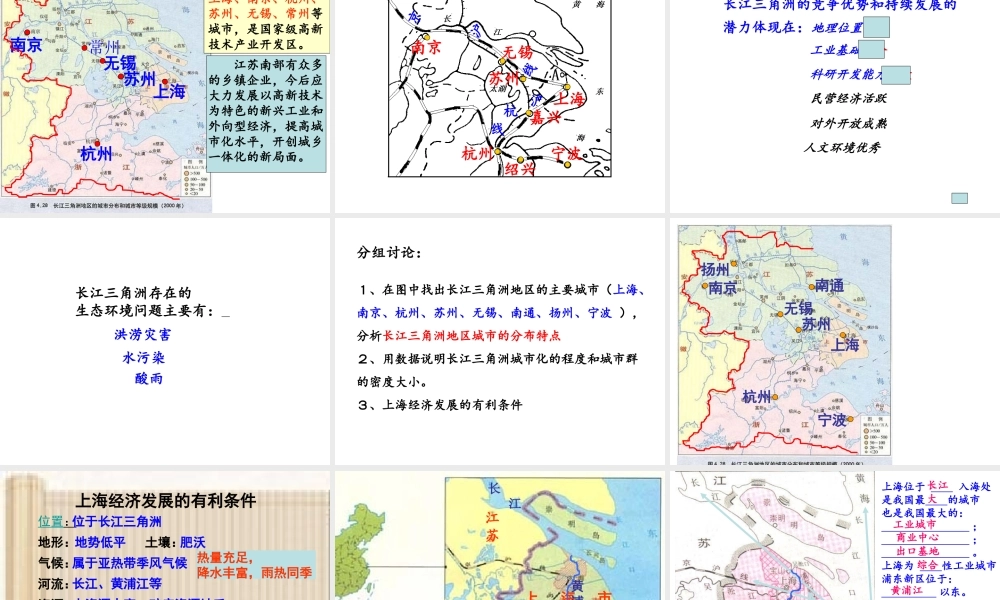 八年级地理下册 6.4 长江三角洲地区——城市密集的区域课件 晋教版-人教版初中八年级下册地理课件