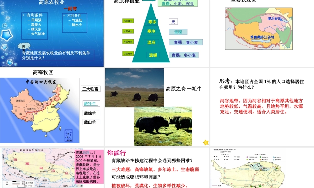 八年级地理下册 第九章 第一节 区域特征课件 （新版）商务星球版