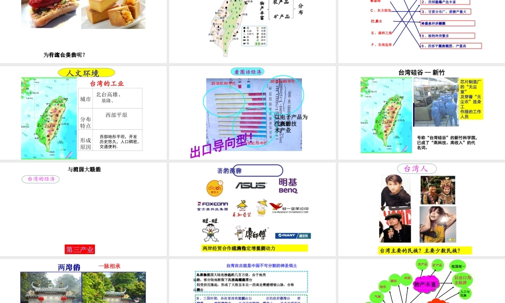 八年级地理下册 7.4祖国的神圣领土——台湾省课件4（新版）新人教版-（新版）新人教版初中八年级下册地理课件