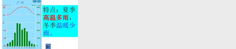 八年级地理下册 第八单元 第1课 珠江三角洲课件 商务星球版