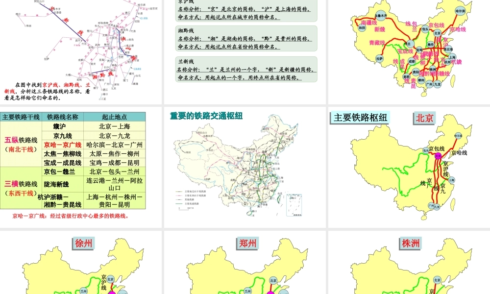 八年级地理上册 第四章 第一节 交通运输课件 新人教版-新人教版初中八年级上册地理课件