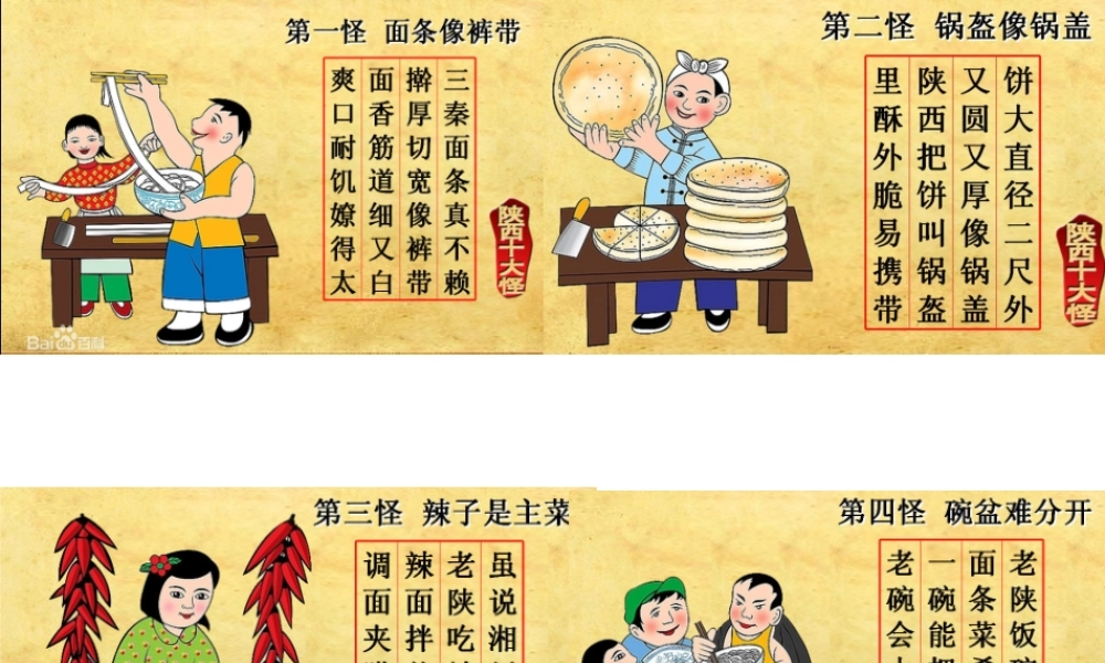 八年级地理下册 8.5 黄土高原的区域发展和居民生活课件1 （新版）湘教版-（新版）湘教版初中八年级下册地理课件