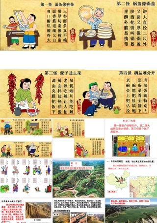 八年级地理下册 8.5 黄土高原的区域发展和居民生活课件1 （新版）湘教版-（新版）湘教版初中八年级下册地理课件