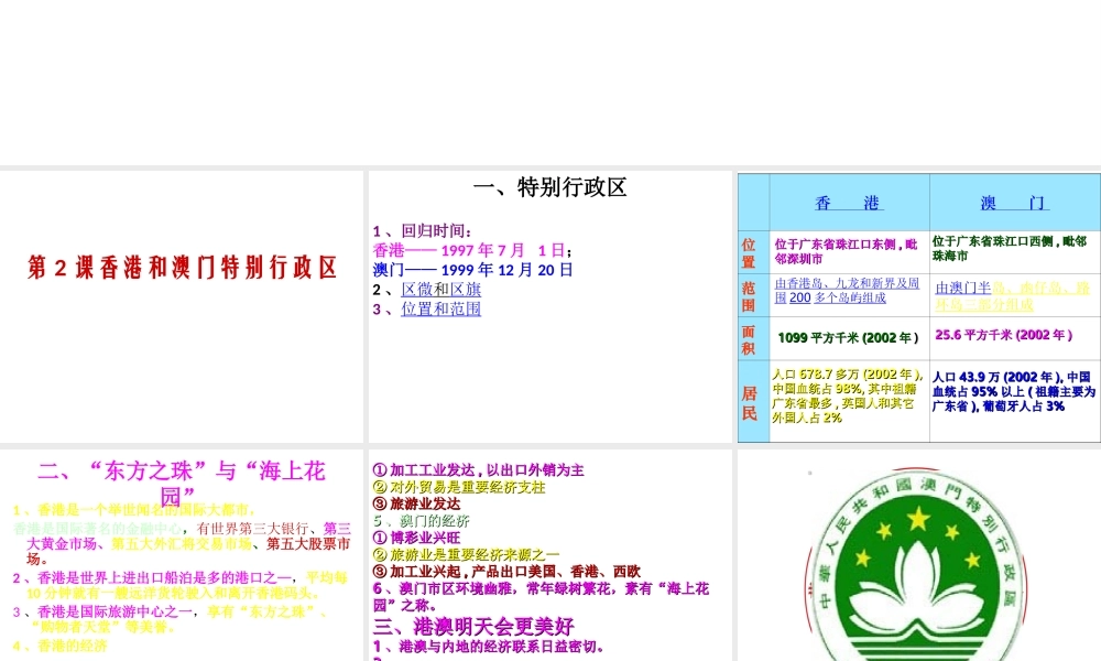 八年级地理下册 第八单元 第2课 香港、澳门特别行政区课件 商务星球版