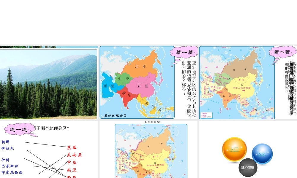 八年级地理下册 5.2《学习与探究 亚洲的人文环境》课件1 中图版-中图版初中八年级下册地理课件