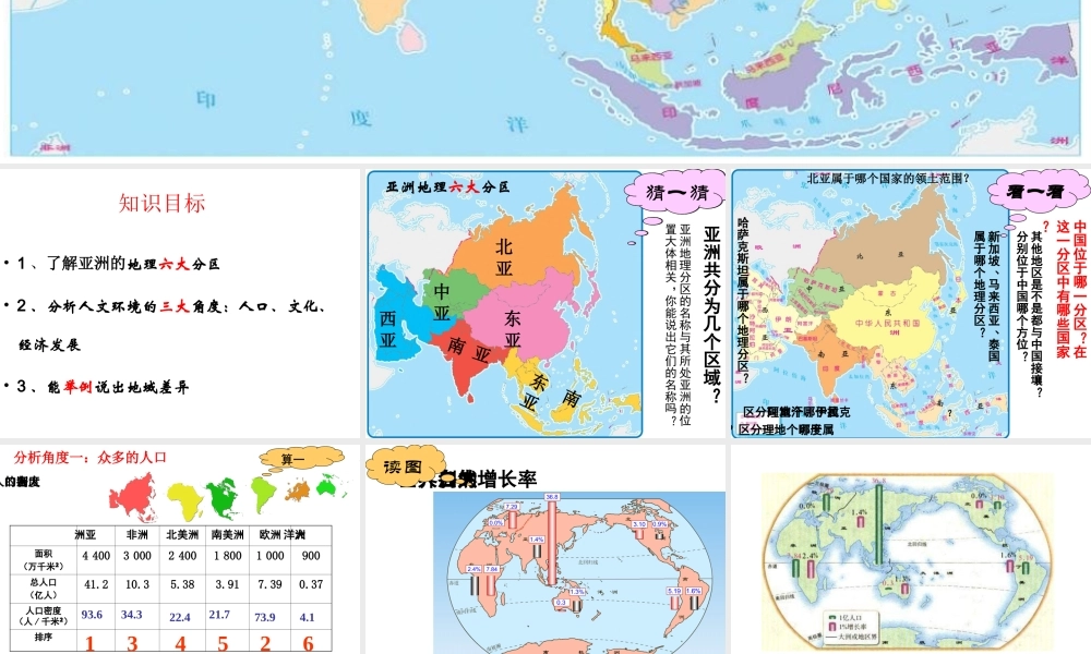 八年级地理下册 5.2《学习与探究 亚洲的人文环境》课件2 中图版-中图版初中八年级下册地理课件