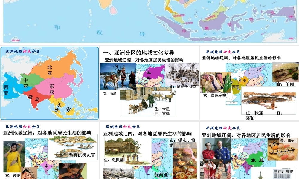 八年级地理下册 5.2《学习与探究 亚洲的人文环境》课件3 中图版-中图版初中八年级下册地理课件