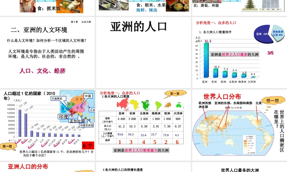 八年级地理下册 5.2《学习与探究 亚洲的人文环境》课件3 中图版-中图版初中八年级下册地理课件