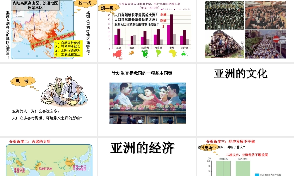 八年级地理下册 5.2《学习与探究 亚洲的人文环境》课件3 中图版-中图版初中八年级下册地理课件