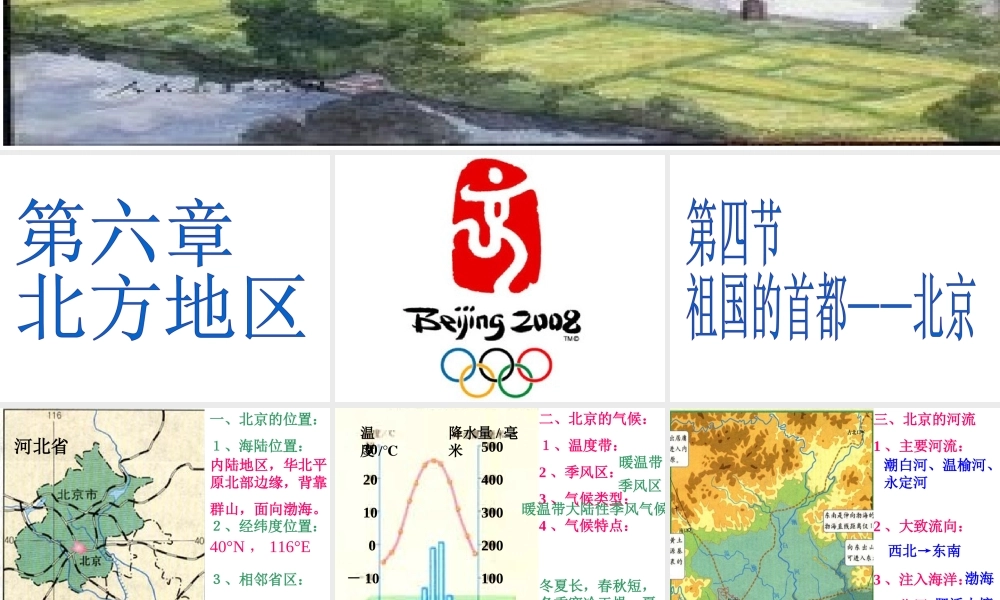 八年级地理下册 6.4 祖国的首都--北京课件 （新版）新人教版-（新版）新人教版初中八年级下册地理课件