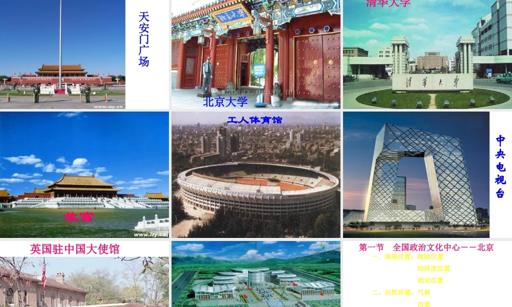 八年级地理下册 6.4 祖国的首都--北京课件 （新版）新人教版-（新版）新人教版初中八年级下册地理课件