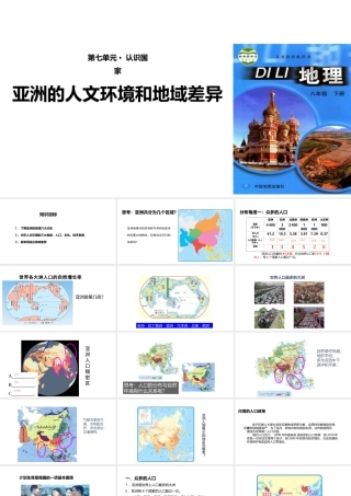 八年级地理下册 5.2学习与探究—亚洲的人文环境和地域差异课件 中图版-中图版初中八年级下册地理课件