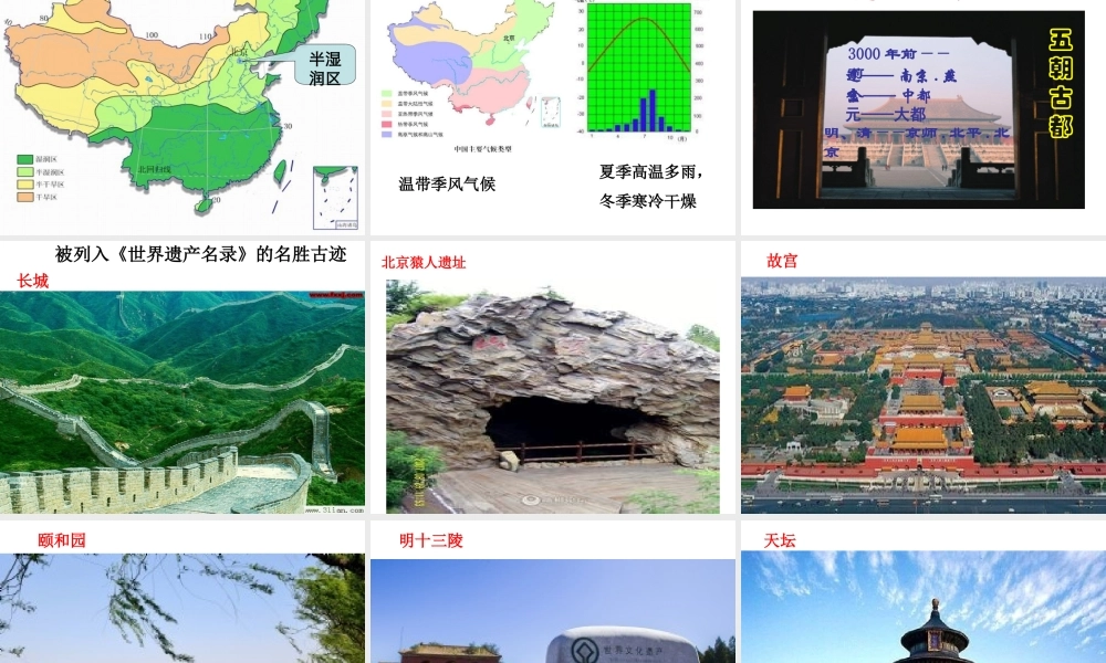 八年级地理下册 6.4 祖国的首都—北京课件 （新版）新人教版