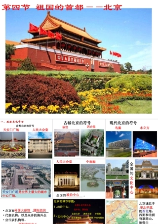 八年级地理下册 6.4 祖国的首都—北京课件 （新版）新人教版