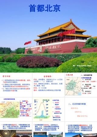 八年级地理下册 6.4 祖国的首都—北京课件1 （新版）新人教版-（新版）新人教版初中八年级下册地理课件