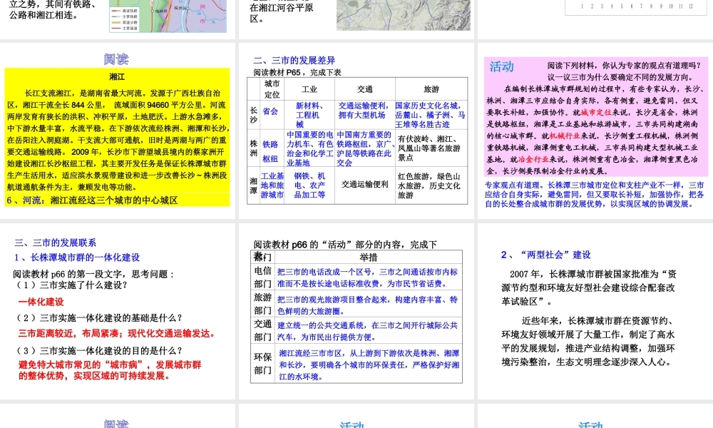 八年级地理下册 7.5 长株潭城市群内部的差异与联系课件 湘教版-湘教版初中八年级下册地理课件
