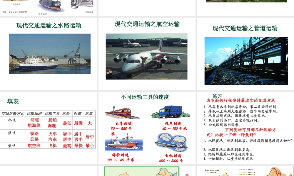 八年级地理上册 第四章 第一节《交通运输》课件1 （新版）新人教版-（新版）新人教版初中八年级上册地理课件