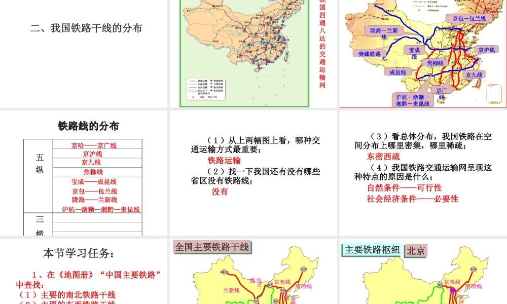 八年级地理上册 第四章 第一节《交通运输》课件1 （新版）新人教版-（新版）新人教版初中八年级上册地理课件