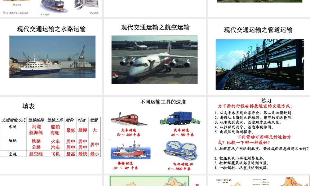 八年级地理上册 第四章 第一节《交通运输》课件1 （新版）新人教版