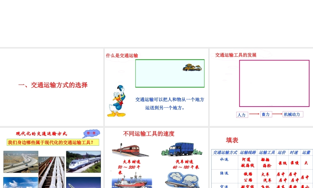 八年级地理上册 第四章 第一节《交通运输》课件2 （新版）新人教版-（新版）新人教版初中八年级上册地理课件