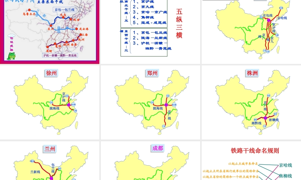 八年级地理上册 第四章 第一节《交通运输》课件2 （新版）新人教版-（新版）新人教版初中八年级上册地理课件
