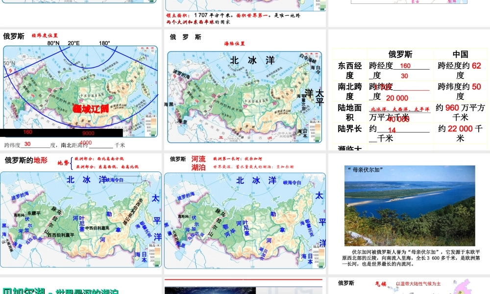八年级地理下册 7.5《俄罗斯》课件2 中图版-中图版初中八年级下册地理课件