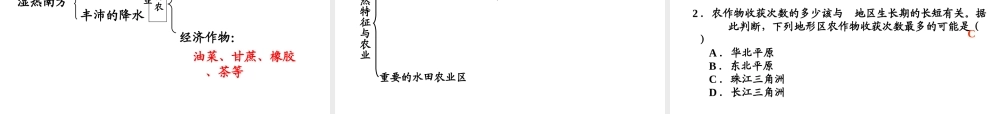 八年级地理下册 第七章 第1节 自然特征与农业课件（1）（新版）新人教版-（新版）新人教版初中八年级下册地理课件