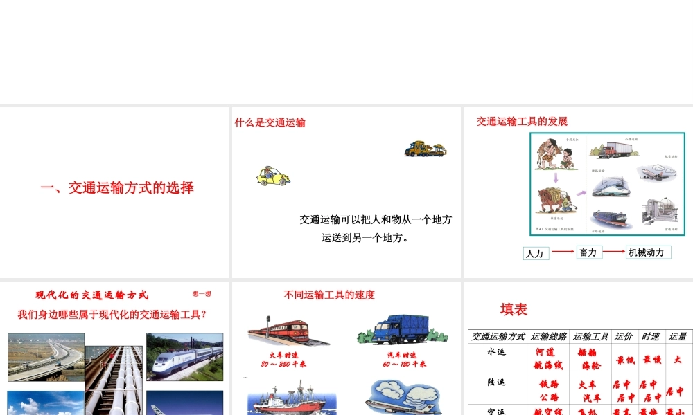 八年级地理上册 第四章 第一节《交通运输》课件2 （新版）新人教版