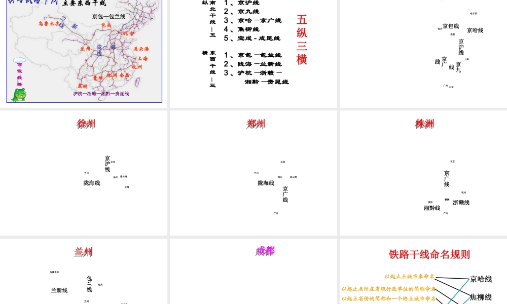 八年级地理上册 第四章 第一节《交通运输》课件2 （新版）新人教版