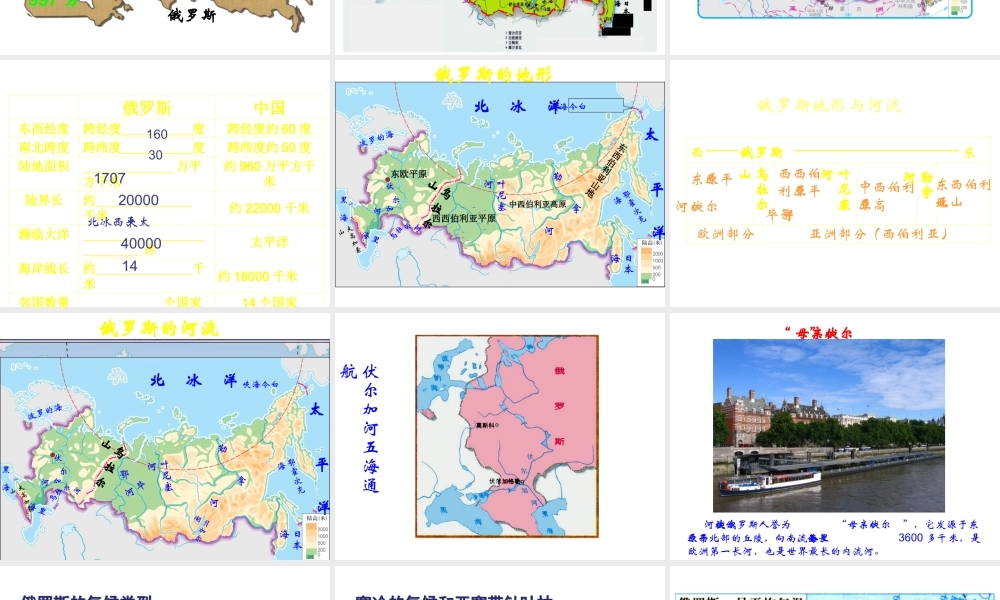 八年级地理下册 7.5《俄罗斯》课件3 中图版-中图版初中八年级下册地理课件