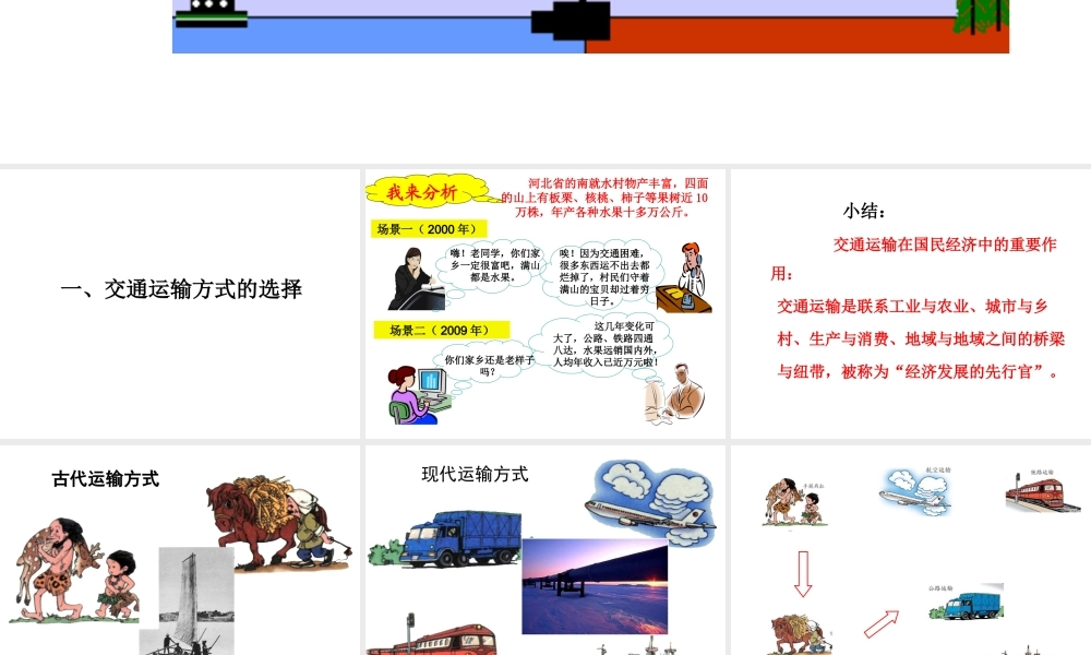 八年级地理上册 第四章 第一节《交通运输》课件3 （新版）新人教版-（新版）新人教版初中八年级上册地理课件