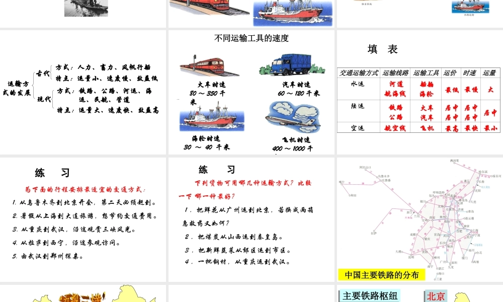 八年级地理上册 第四章 第一节《交通运输》课件3 （新版）新人教版-（新版）新人教版初中八年级上册地理课件