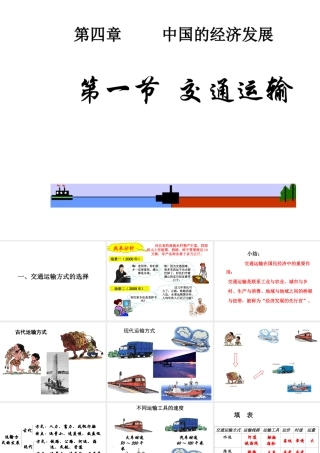 八年级地理上册 第四章 第一节《交通运输》课件3 （新版）新人教版-（新版）新人教版初中八年级上册地理课件
