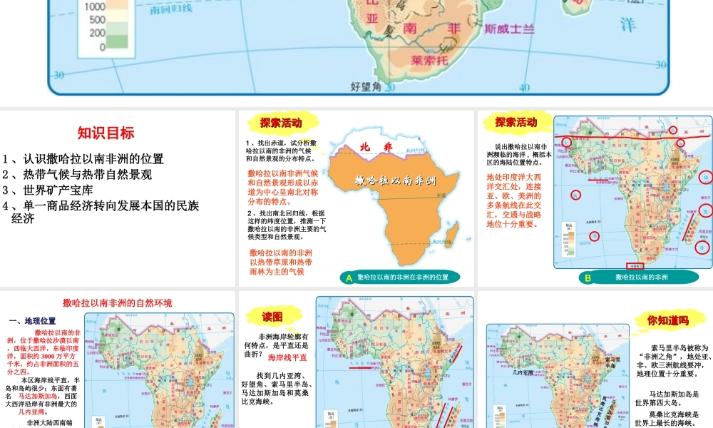 八年级地理下册 6.4《撒哈拉以南的非洲》课件1 中图版-中图版初中八年级下册地理课件
