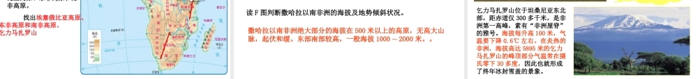 八年级地理下册 6.4《撒哈拉以南的非洲》课件1 中图版-中图版初中八年级下册地理课件