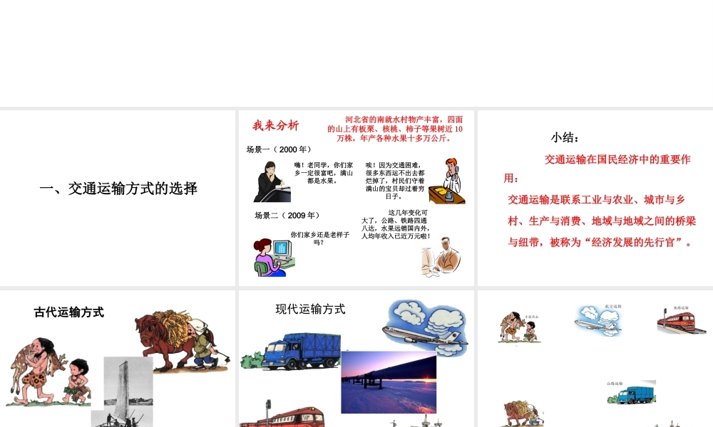 八年级地理上册 第四章 第一节《交通运输》课件3 （新版）新人教版