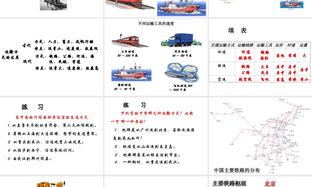 八年级地理上册 第四章 第一节《交通运输》课件3 （新版）新人教版