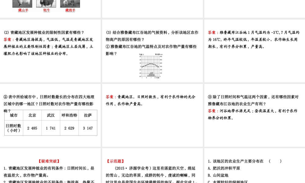 八年级地理下册 9.1自然特征与农业（高寒牧区和河谷农业区）习题课件 （新版）新人教版-（新版）新人教版初中八年级下册地理课件