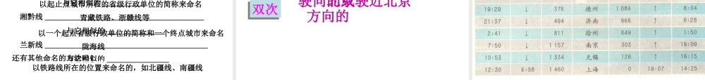 八年级地理上册 第四章 第一节《逐步完善的交通运输网》课件 新人教版