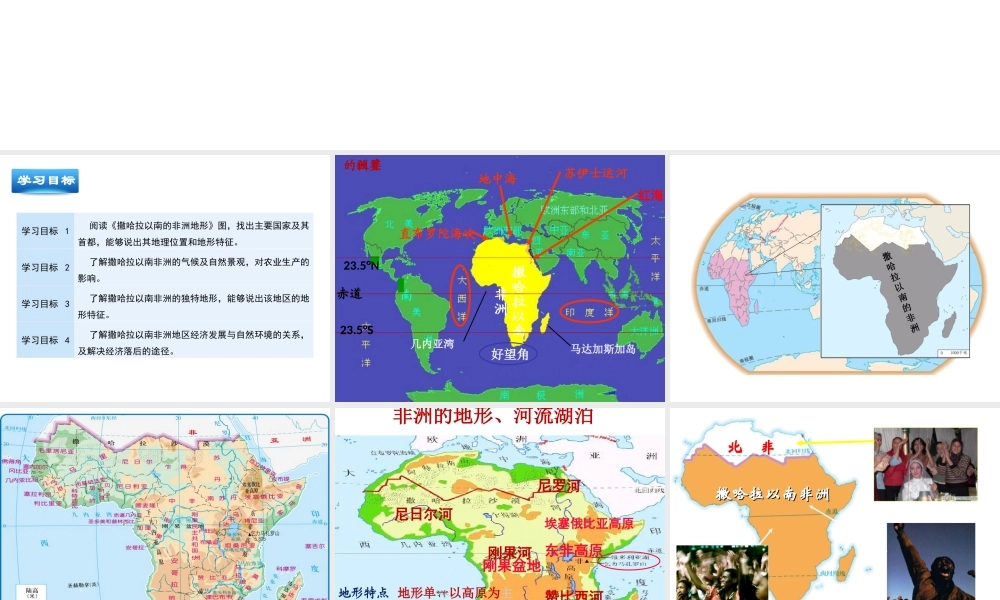 八年级地理下册 6.4《撒哈拉以南的非洲》课件2 中图版-中图版初中八年级下册地理课件